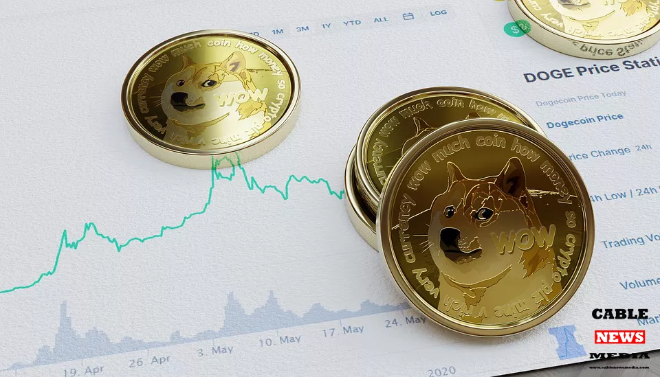 Dogecoin and Meme Coins Tumble Amid Federal Reserve Concerns